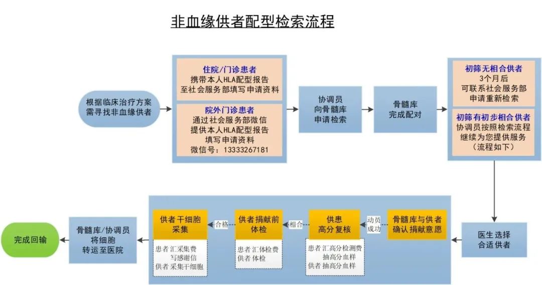 683fe31b97910.jpg