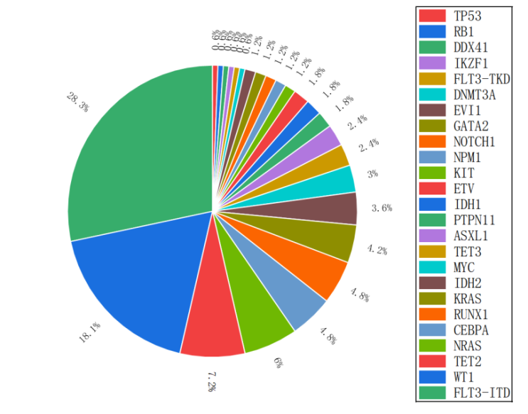 69d7086f7f40a.png 69d7086f7f40a.png