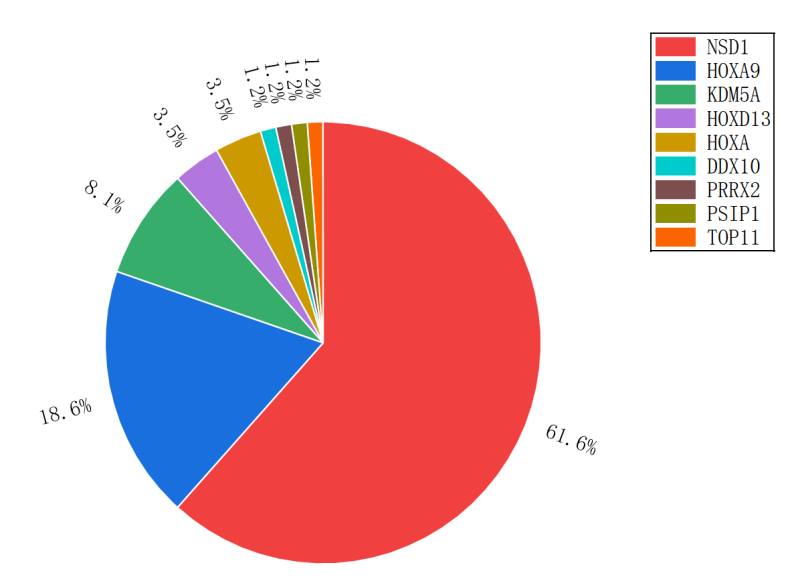 69d708773d93b.png 69d708773d93b.png