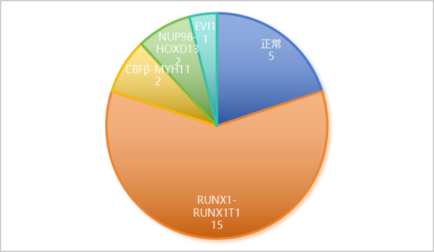 69d70892abd1e.png 69d70892abd1e.png